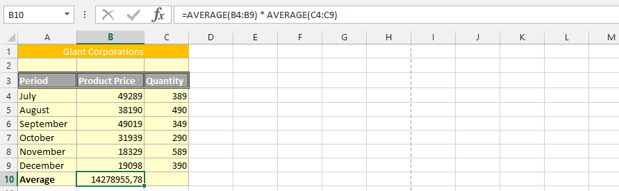 Average Function and Ten Different Ways to Use It | Microsoft Excel ...