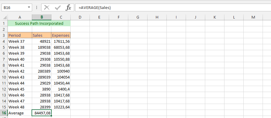 Average Function and Ten Different Ways to Use It | Microsoft Excel ...