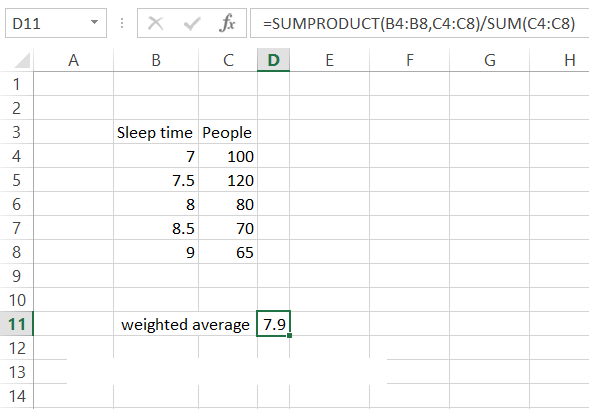 weighted average survey