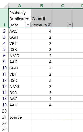 countif to remove duplicates filtered