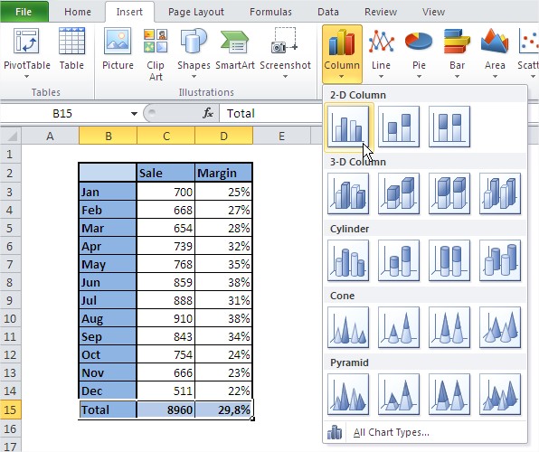 Excel chart insert clustered column chart