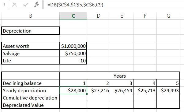 Declining Balance Yearly Depreciation