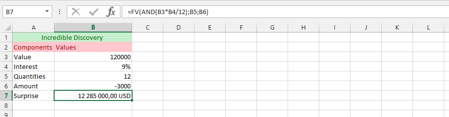 An Incredible Discovery with FV AND Functions