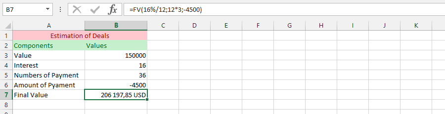 Excel Fv Function Example FV Function: Comprehending FV Function and 10 Different Examples ...