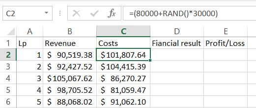 monte carlo simulation costs