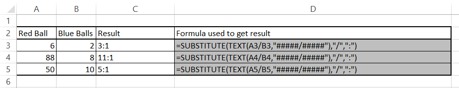 ratio substitute text