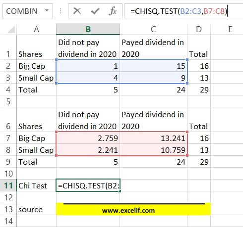 chi square test formula.jpg