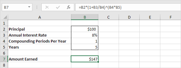 Compounded Interest Calculator