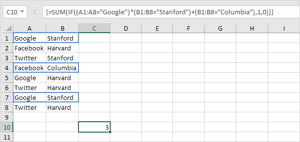 Count with And, Or Criteria