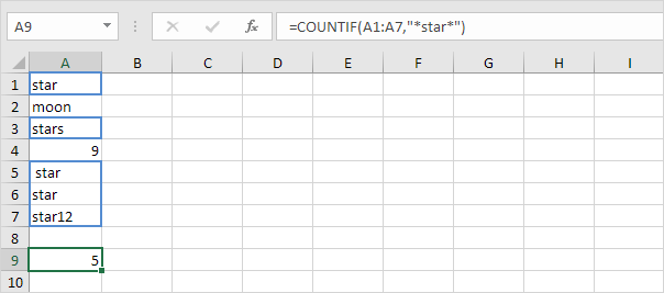COUNTIF function in Excel