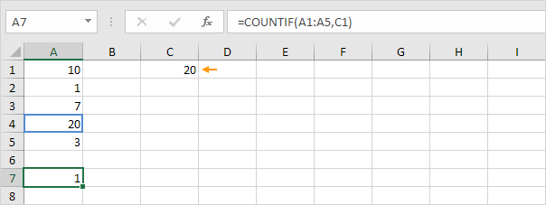 Count Cells Equal to Cell Value