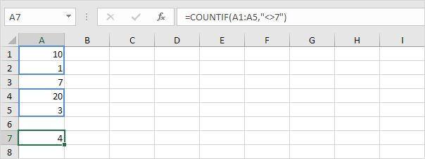 Count Cells Not Equal to Value