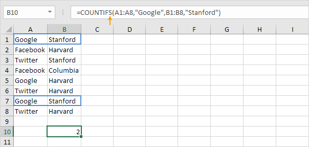 COUNTIFS function in Excel