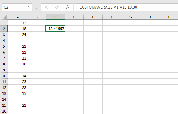 Custom Average Function Check