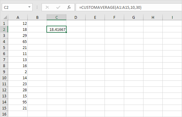 Custom Average Function Result