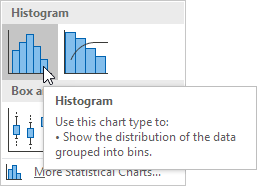 Click Histogram Click Histogram