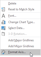 Format Axis Format Axis