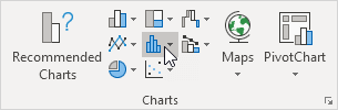 Insert Histogram Insert Histogram