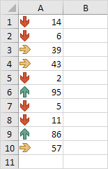 Icon Set in Excel