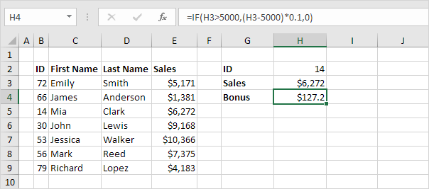 Bonus Calculation