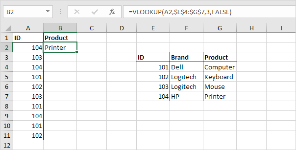 Vlookup Function in Excel