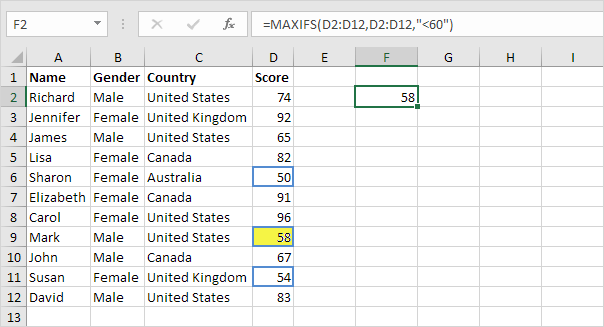 MaxIfs Function in Excel, One Range
