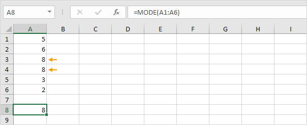 MODE function in Excel