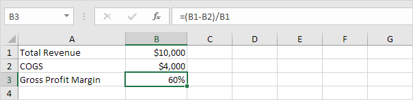 Gross Profit Margin Formula in Excel