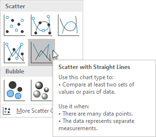 Click Scatter with Straight Lines