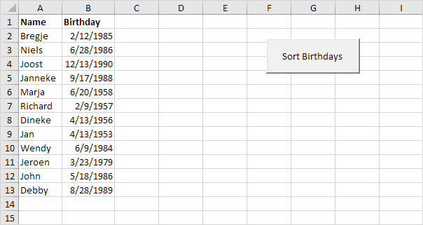 Sort Birthdays Example