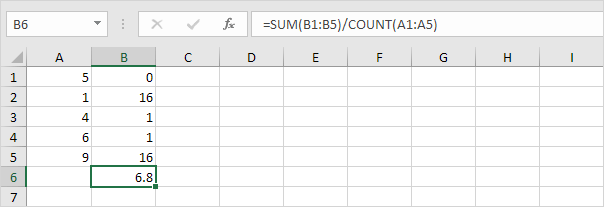 Divide by the Number of Data Points Divide by the Number of Data Points