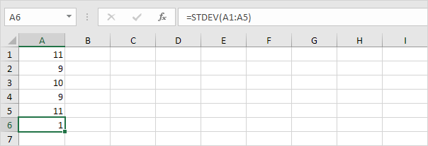 Low Standard Deviation in Excel Low Standard Deviation in Excel