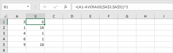 Square of the Distance to the Mean Square of the Distance to the Mean