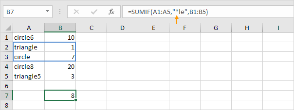Sumif Function with Asterisk