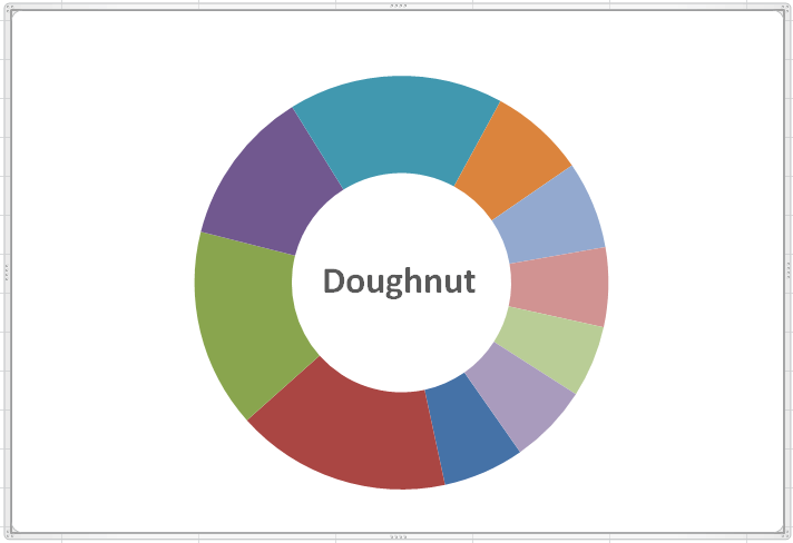 Doughnut Chart Excel