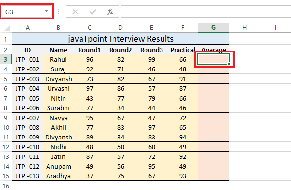 Excel AVERAGE() Function