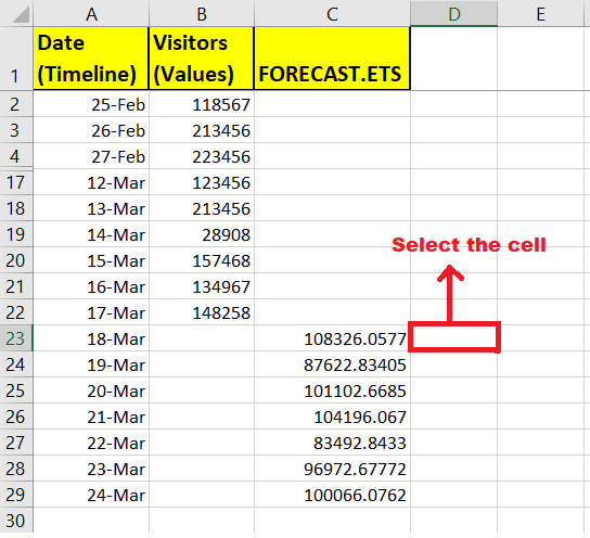 Excel FORECAST.ETS.CONFINT function