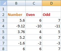 Excel formula