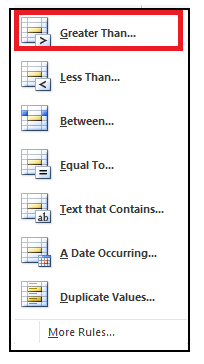 Excel Highlight Cell Rules
