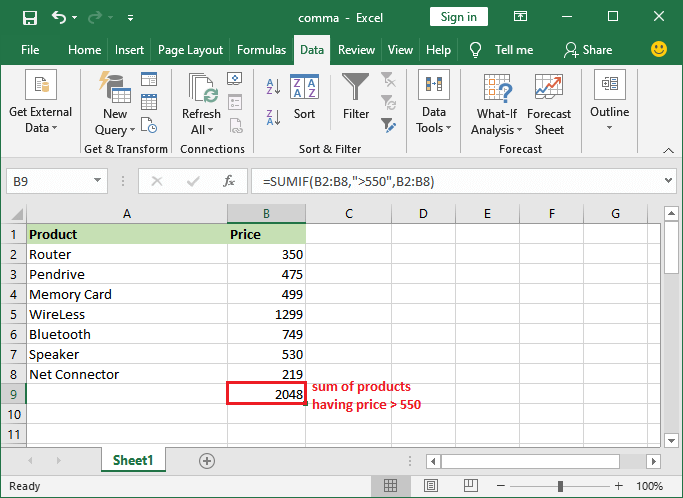 sumif function in Excel