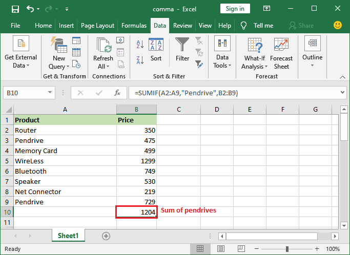 sumif function in Excel