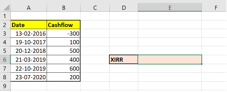 Excel XIRR Function