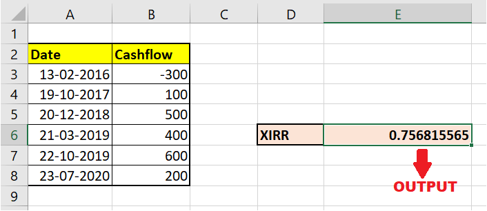 Excel XIRR Function