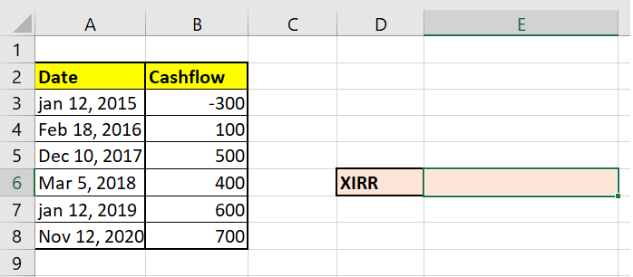 Excel XIRR Function