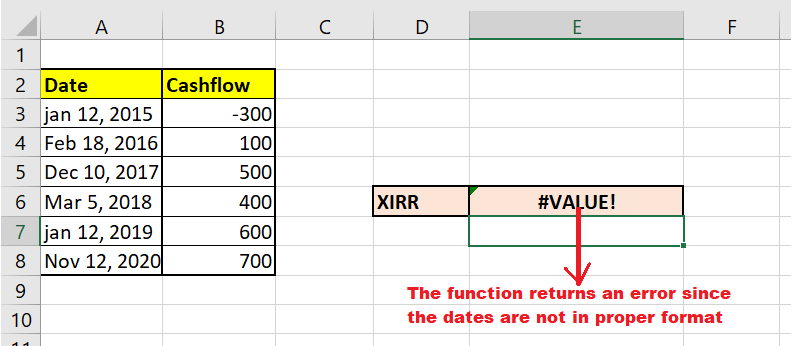 Excel XIRR Function