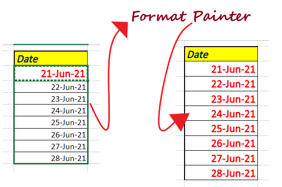 Format Painter in Excel