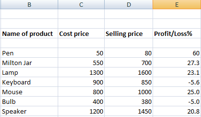 Percentage formula in Excel
