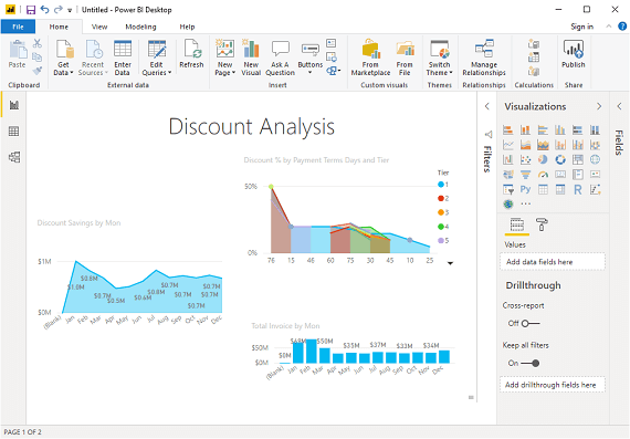 Power BI Reports