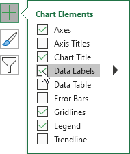 Add Data Label