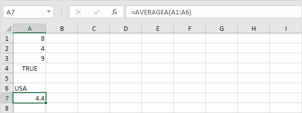 AverageA Function in Excel